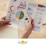 Multilingual Translation for Accessing New Markets